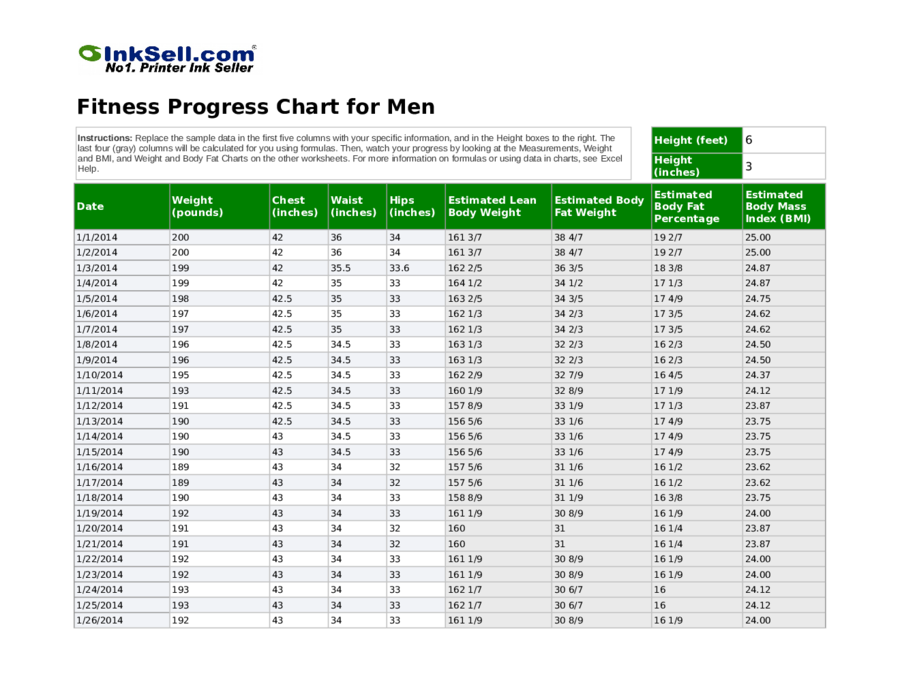 Fitness Progress Chart