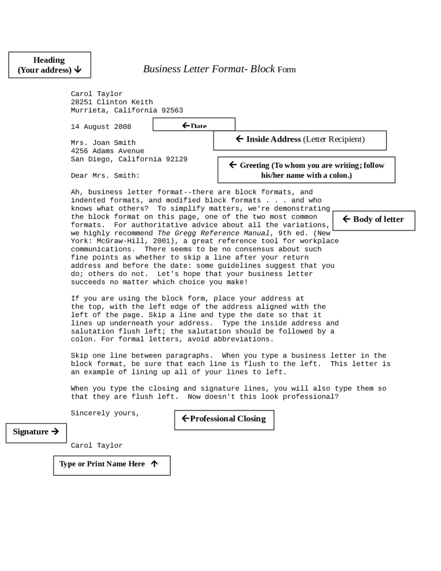 Business Letter Format- Indented Form