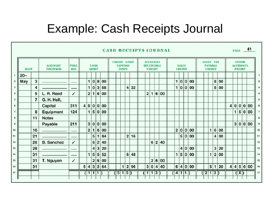 business receipts book