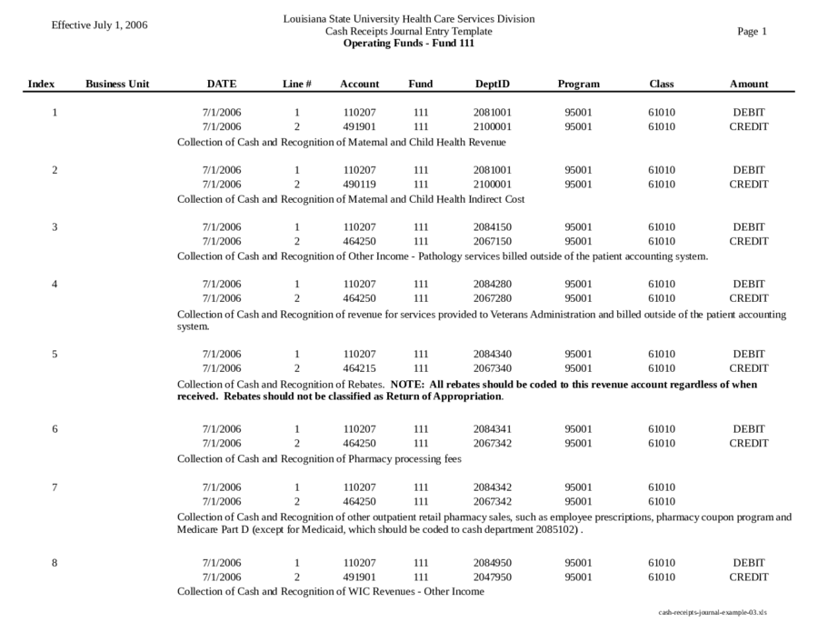 Cash Receipts Journal Example Template