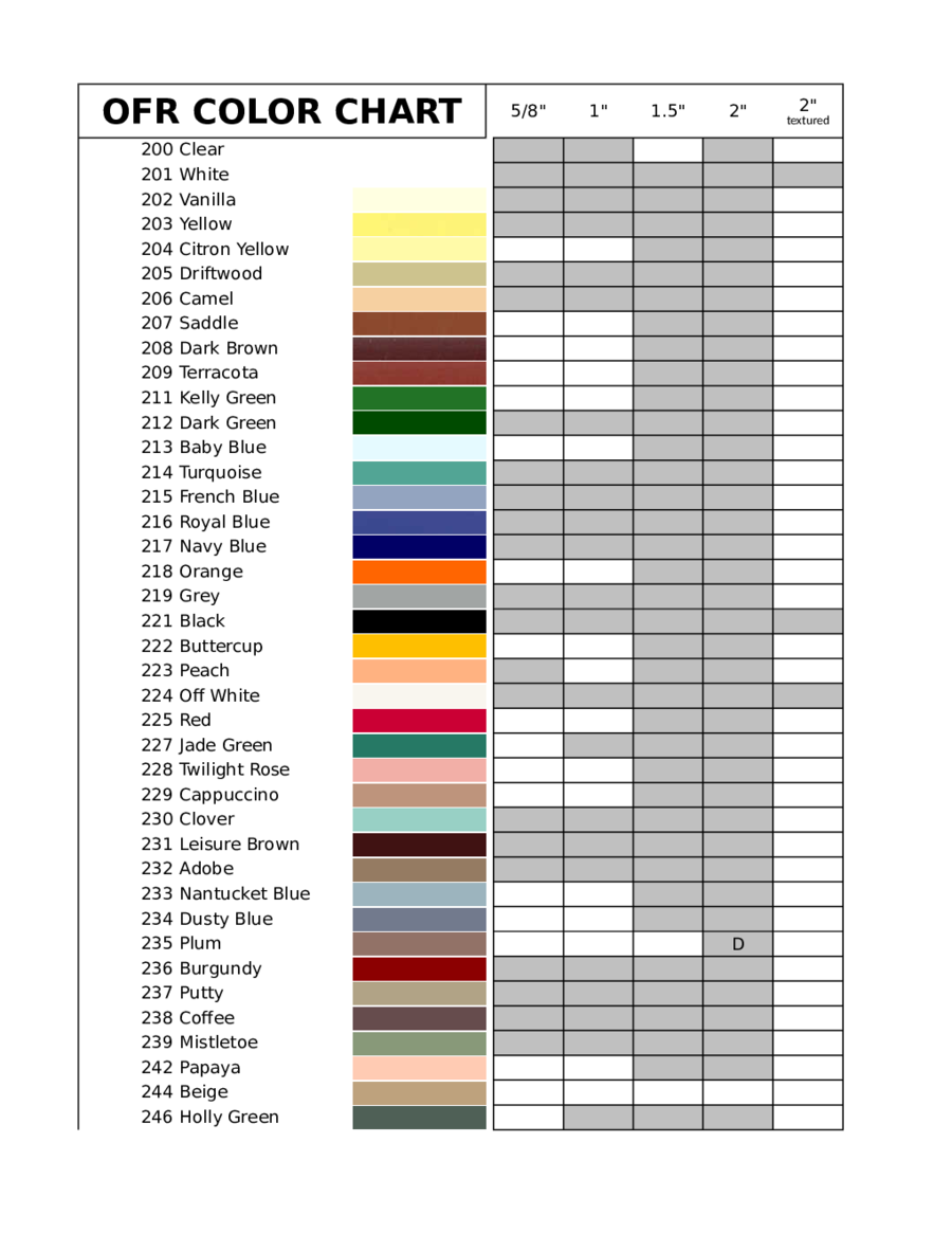 Infant Color Chart