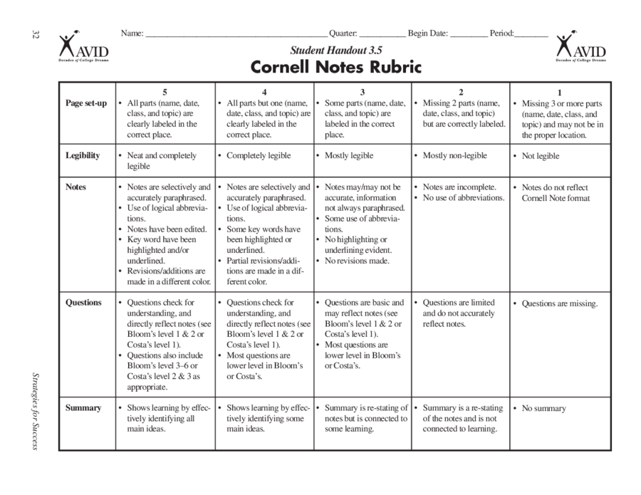 Cornell Notes Template Word