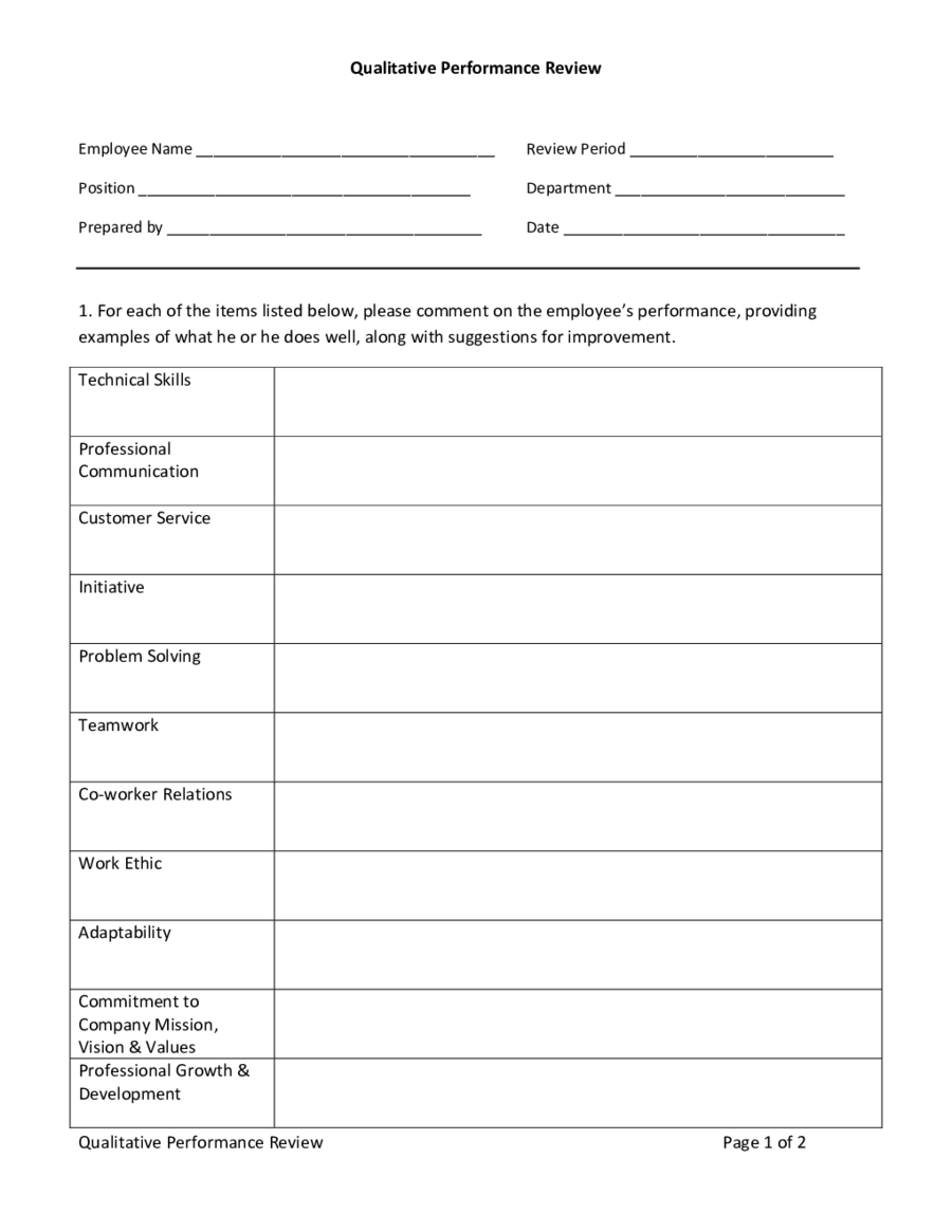 21 Employee Evaluation Form - Fillable, Printable PDF & Forms With Blank Evaluation Form Template
