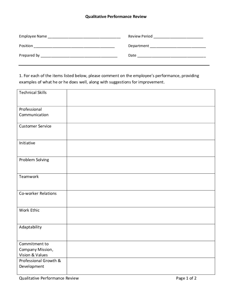 2022 Employee Evaluation Form Fillable Printable Pdf Amp Forms Handypdf 1029