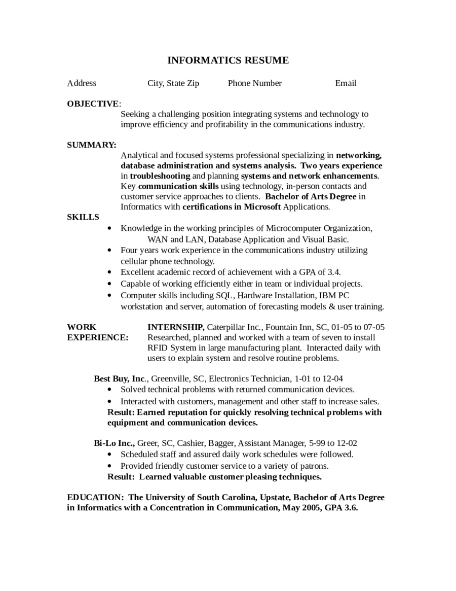 Examples Of Resume Objectives