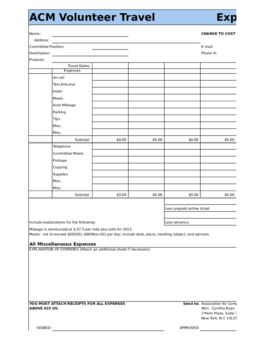 Expense report example