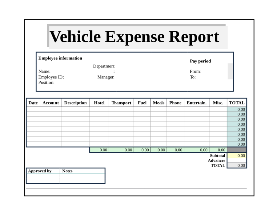 Fuel Expense Report Template Master Template