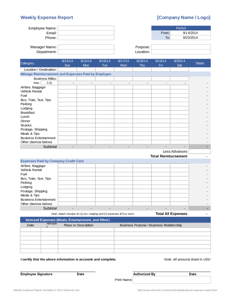 Weekly Expense Report Form