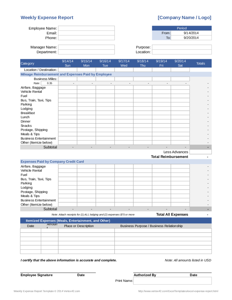 Monthly Expense Report Template Excel – Atlanticcityaquarium.com