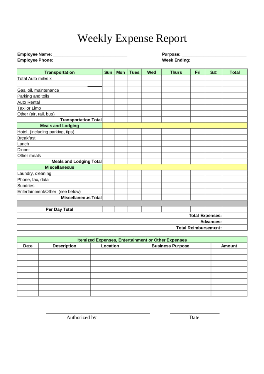 11 Expense Report Form - Fillable, Printable PDF & Forms  Handypdf Pertaining To Air Balance Report Template