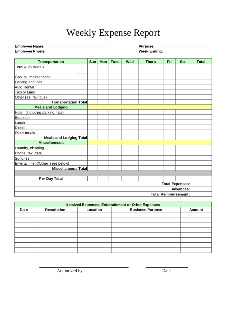 expense reports template