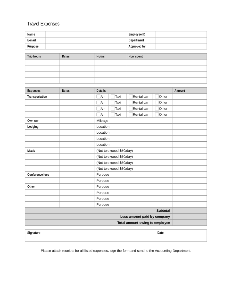 Travel expense report form