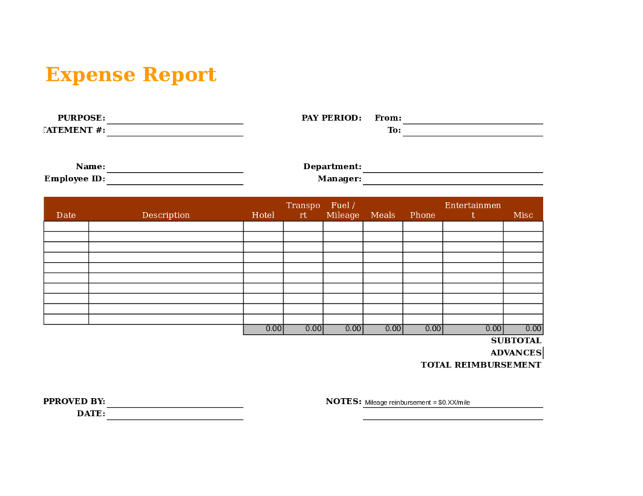 Business Expense Report Form