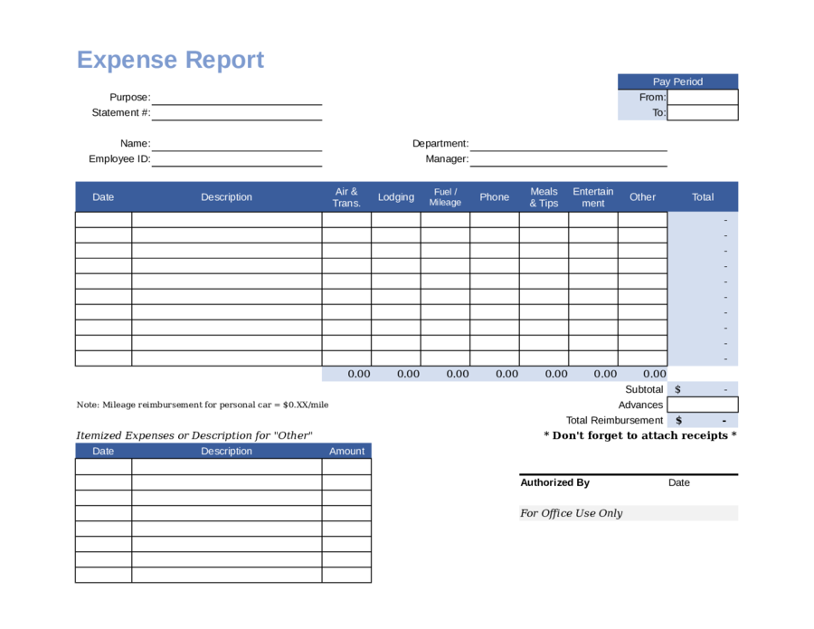 expense report templates free