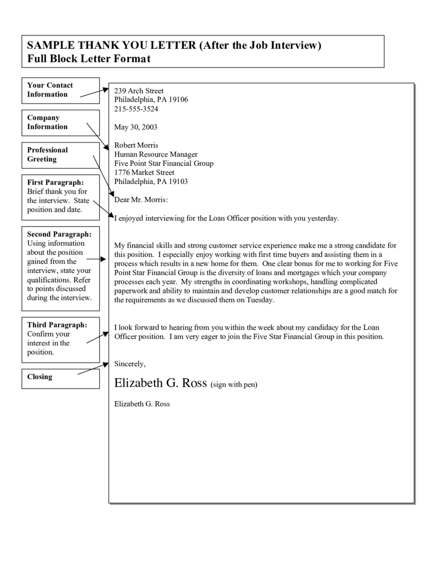 application letter format block