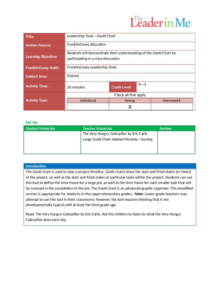 Leadership Tools - Gantt Chart