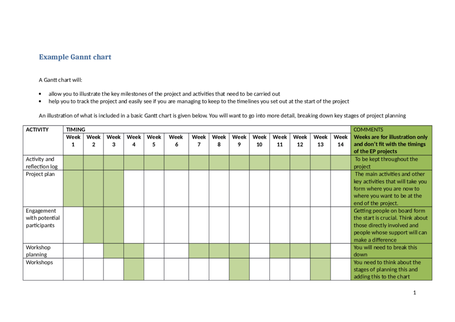 Example Gantt Chart Free Download