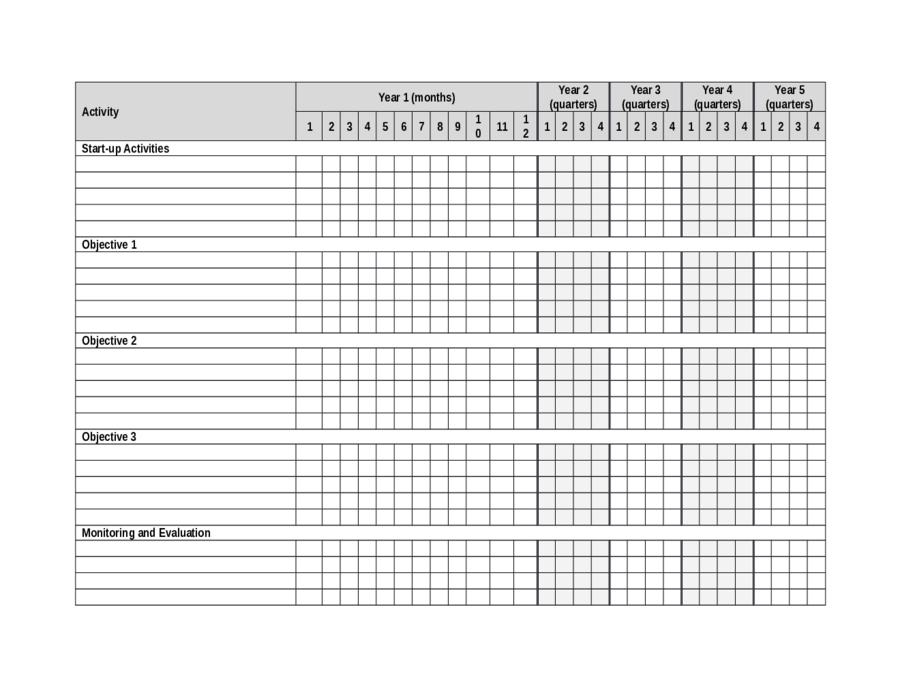 Printable Gantt Chart