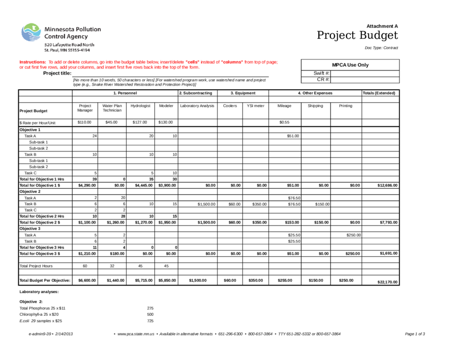 Gantt Chart Template - Project Budget