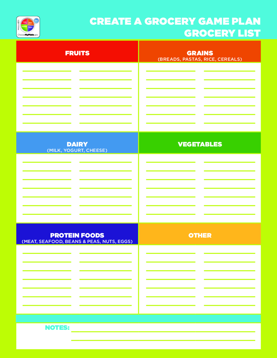 Grocery List-GROCERY GAME PLAN