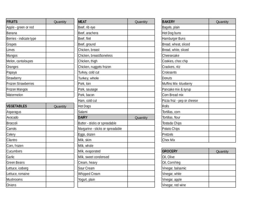 Fillable Grocery List Template