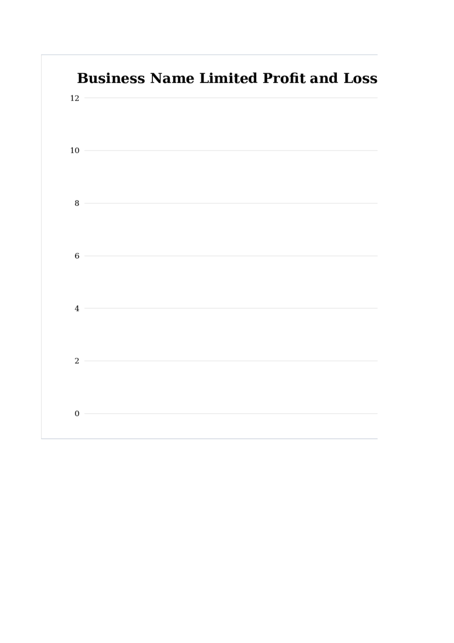 The Form Of Income Statement