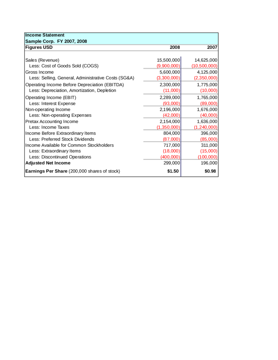 2024 Statement Form Fillable, Printable PDF & Forms Handypdf