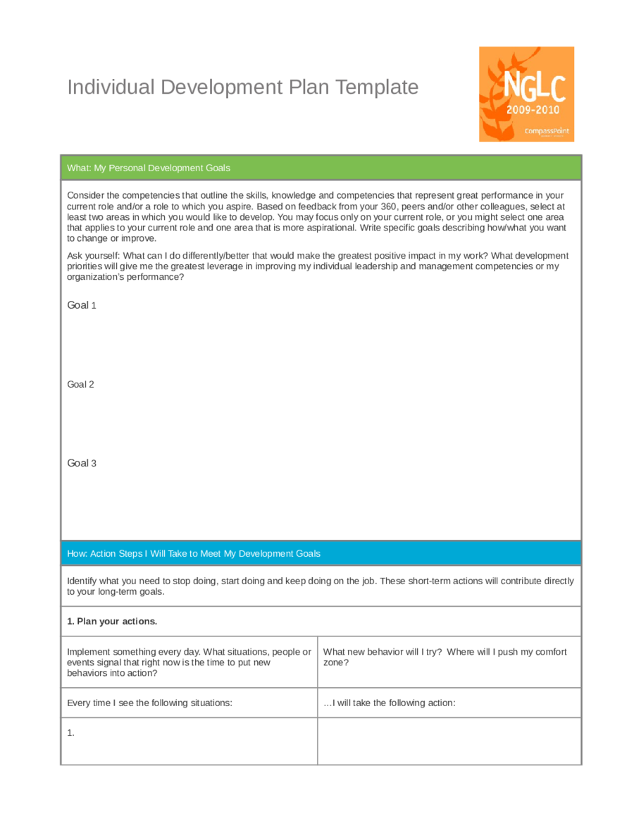 Personal Leadership Development Plan Example Edit, Fill, Sign Online