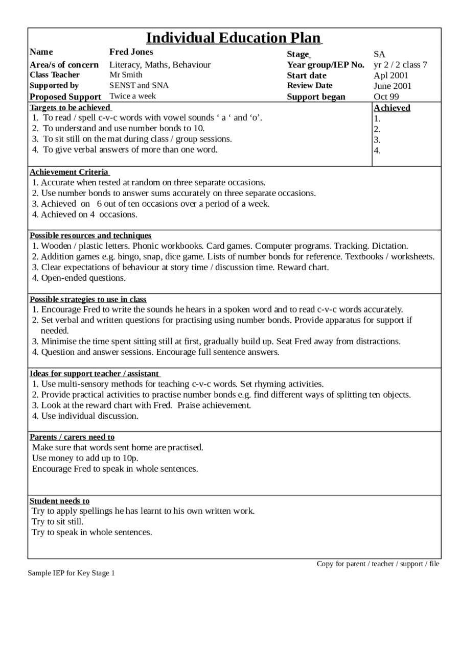 2024 Individual Education Plan Fillable, Printable PDF & Forms Handypdf