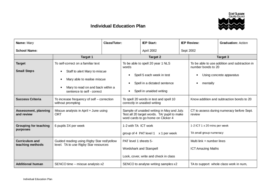 Individual Education Plan Blank Edit, Fill, Sign Online Handypdf