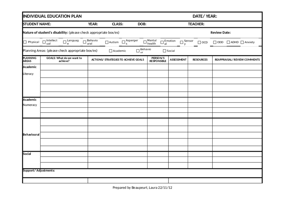 Individual education plan template Download