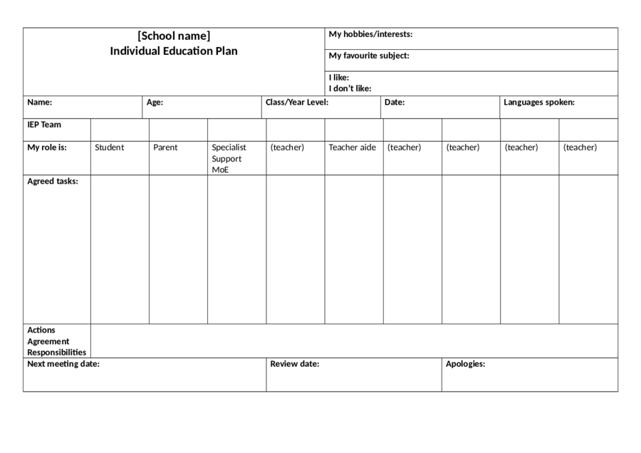 Blank Iep Template