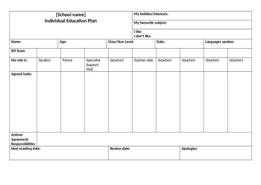 Individual Learning Plan Template Great Professionally Designed Templates