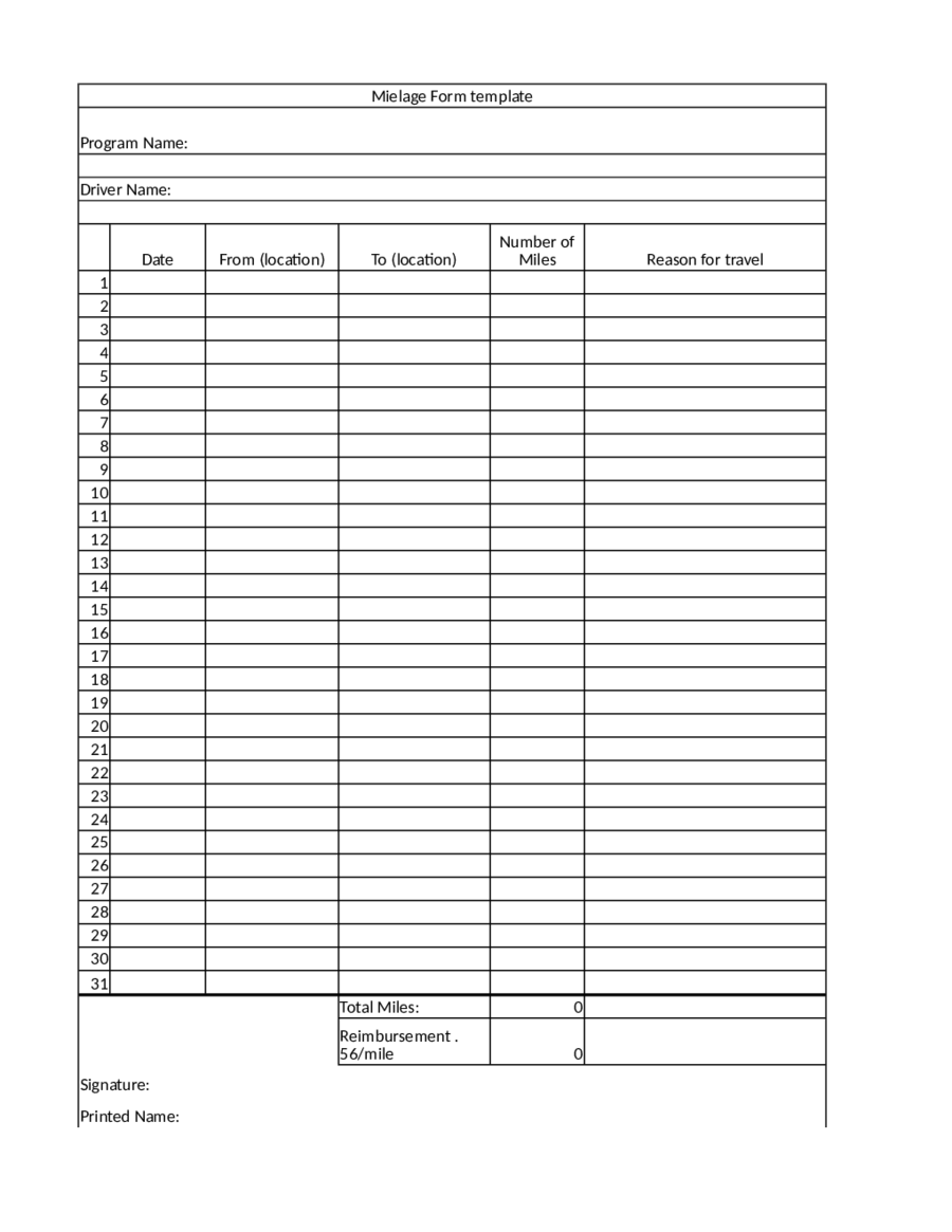 mileage-report-template-atlanticcityaquarium