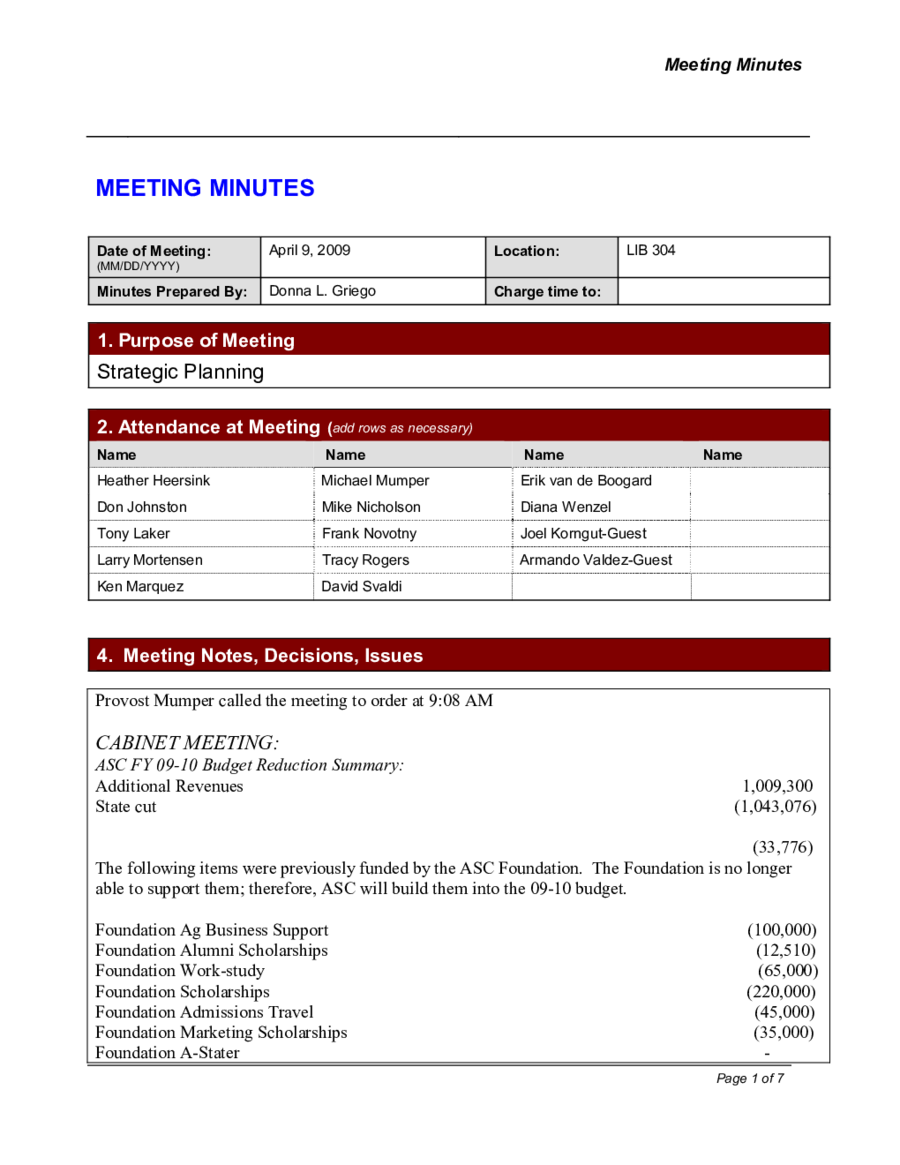 Meeting Minutes Templates Edit, Fill, Sign Online Handypdf