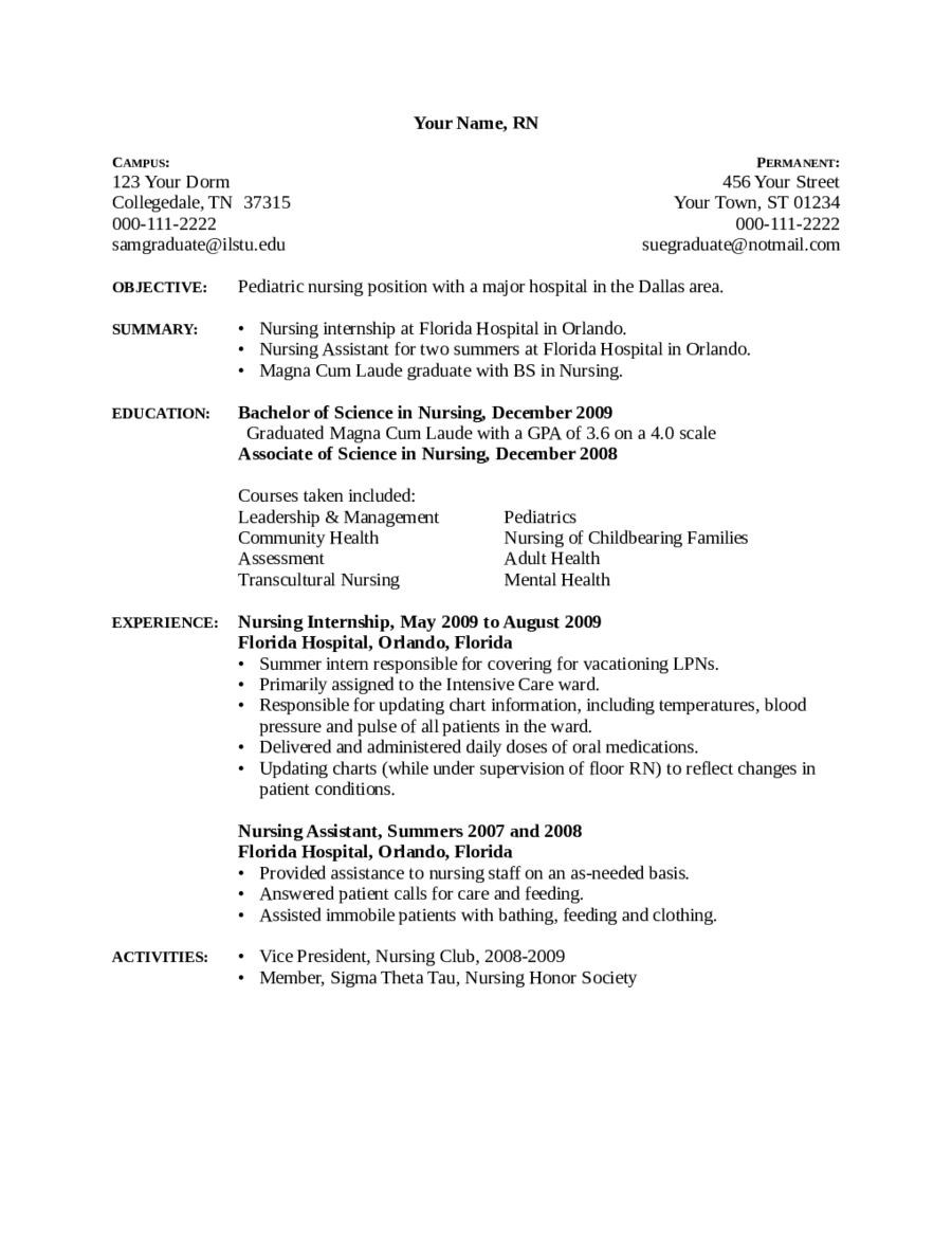 nursing resume template free online