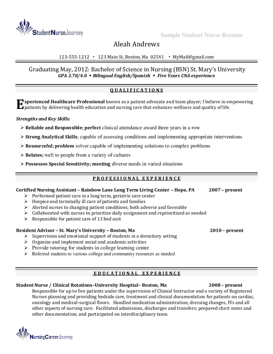 Telemetry Nurse Resume