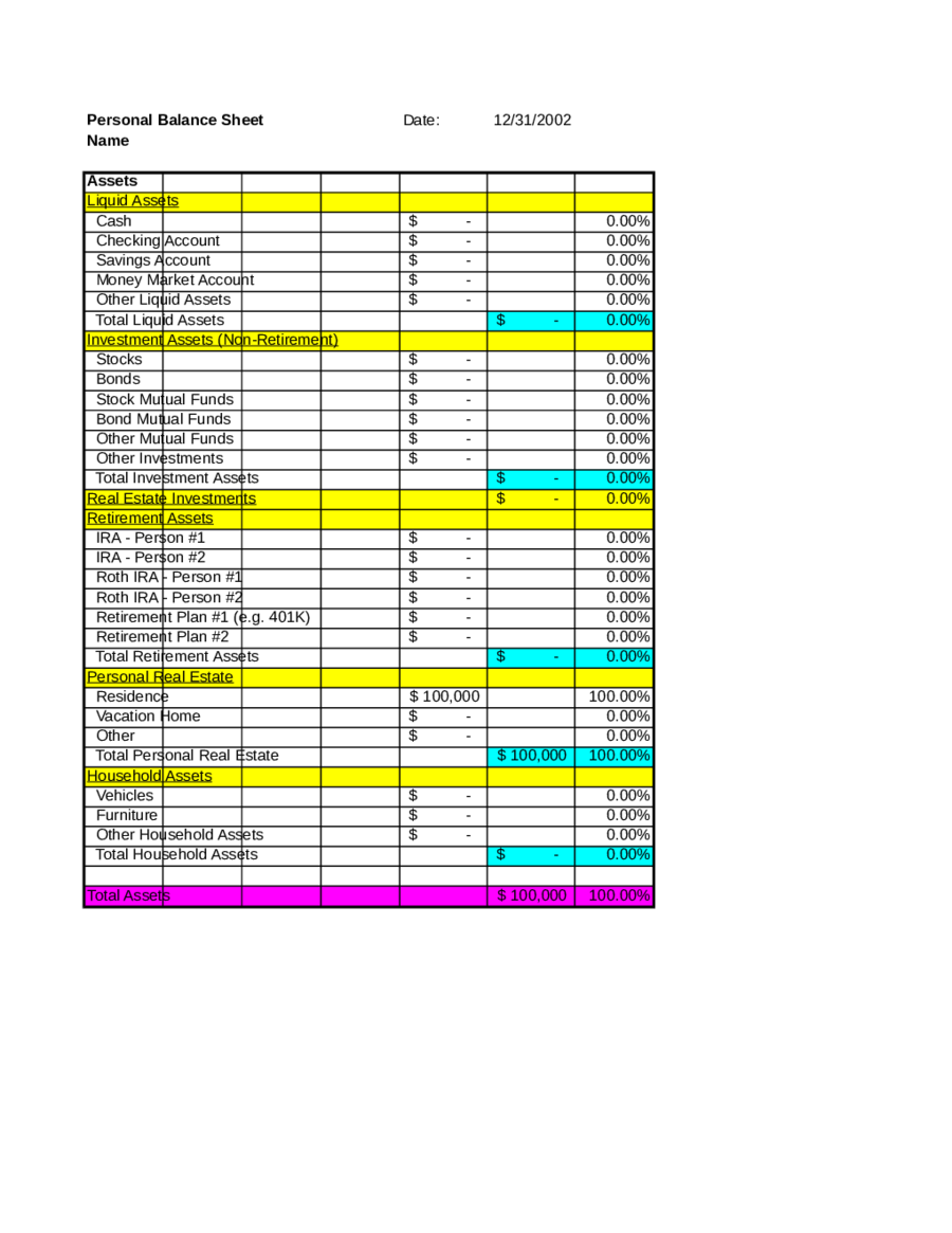 Farm Balance Sheet Template Excel