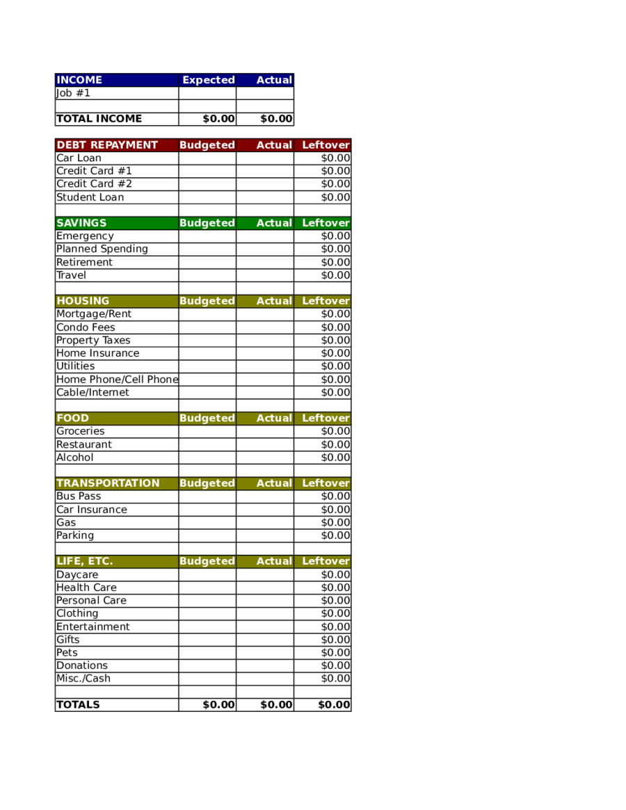 example personal budget