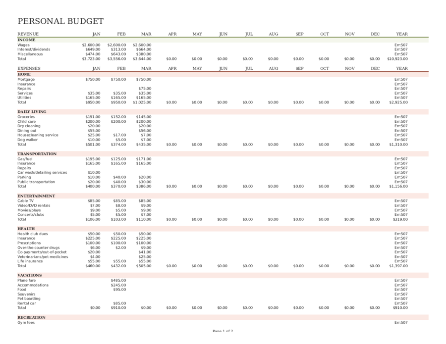 Template Of Personal budget
