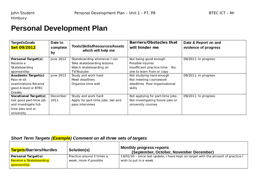 personal development plan completed example