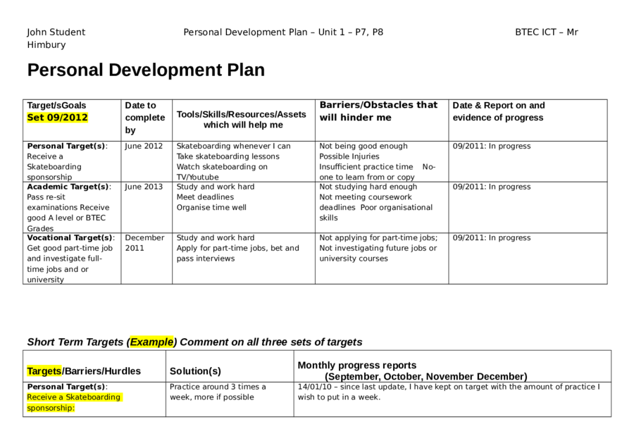 personal development plan essay