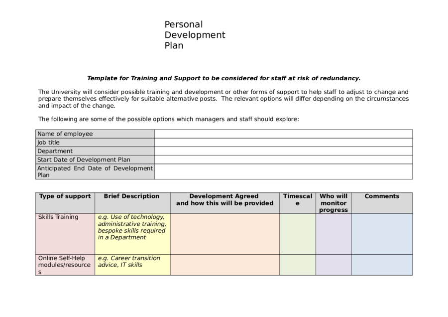 Employee Development Plan Template Word Beautiful Employee Development My Xxx Hot Girl 5502