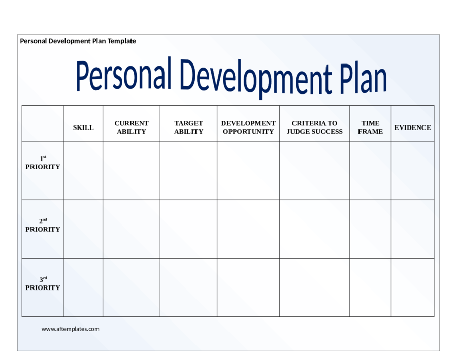 Personal Development Plan Definition Meaning And Example