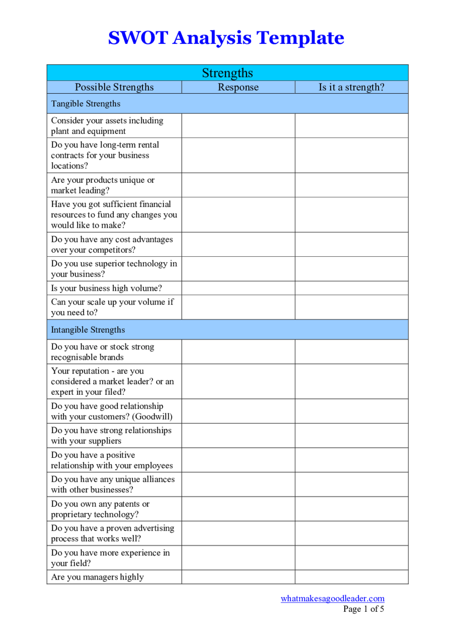 2022-swot-analysis-template-fillable-printable-pdf-forms-handypdf