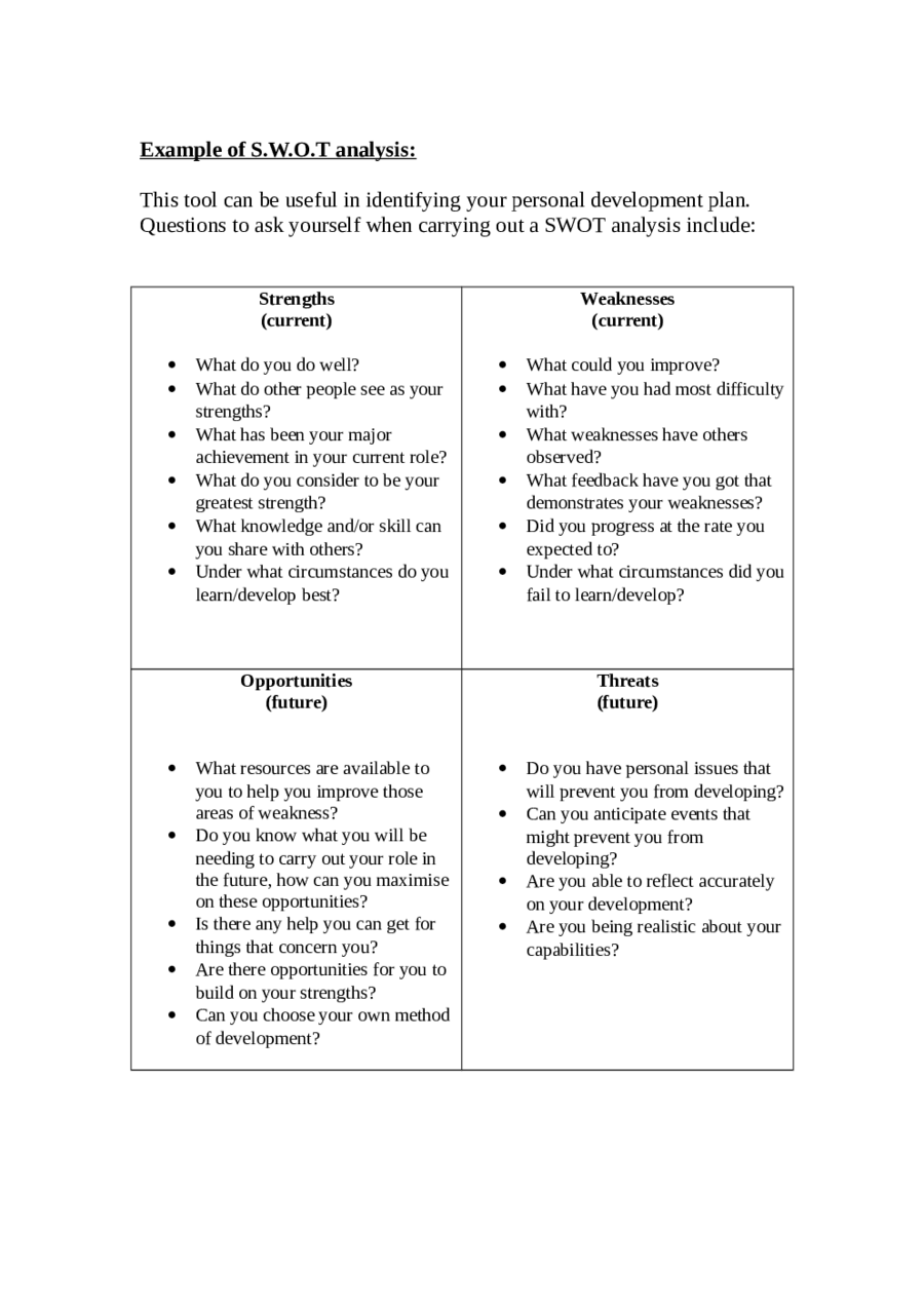 2023-swot-analysis-template-fillable-printable-pdf-forms-handypdf