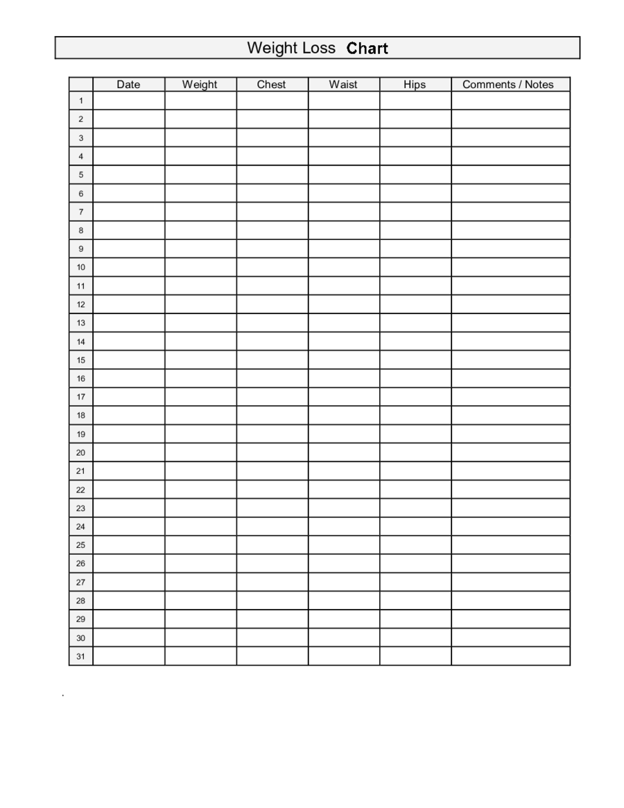 Fill In Weight Chart