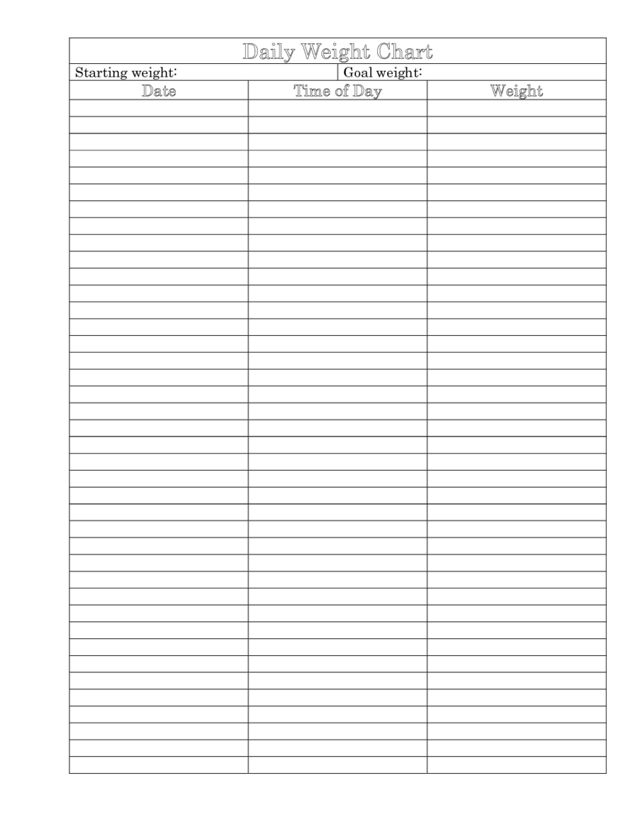 Diet Chart For Weight Loss Template Edit, Fill, Sign Online Handypdf