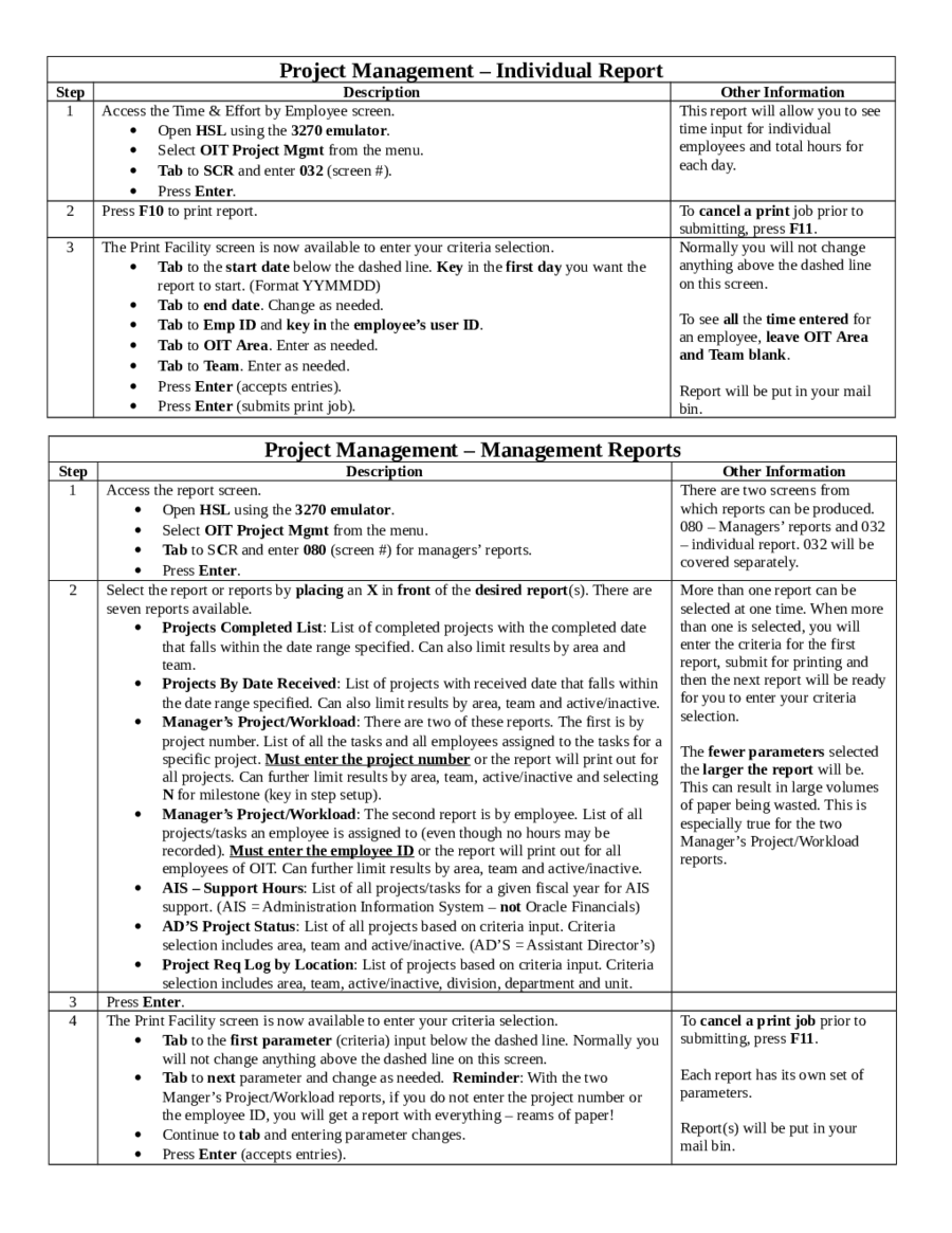 Project Management – Individual Report