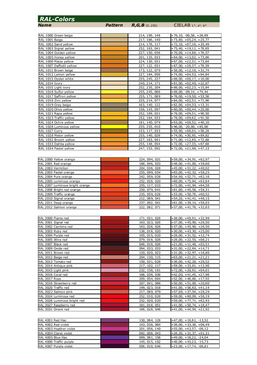 2024 Color Chart - Fillable, Printable PDF & Forms | Handypdf